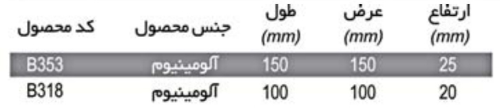 چشم گربه ای